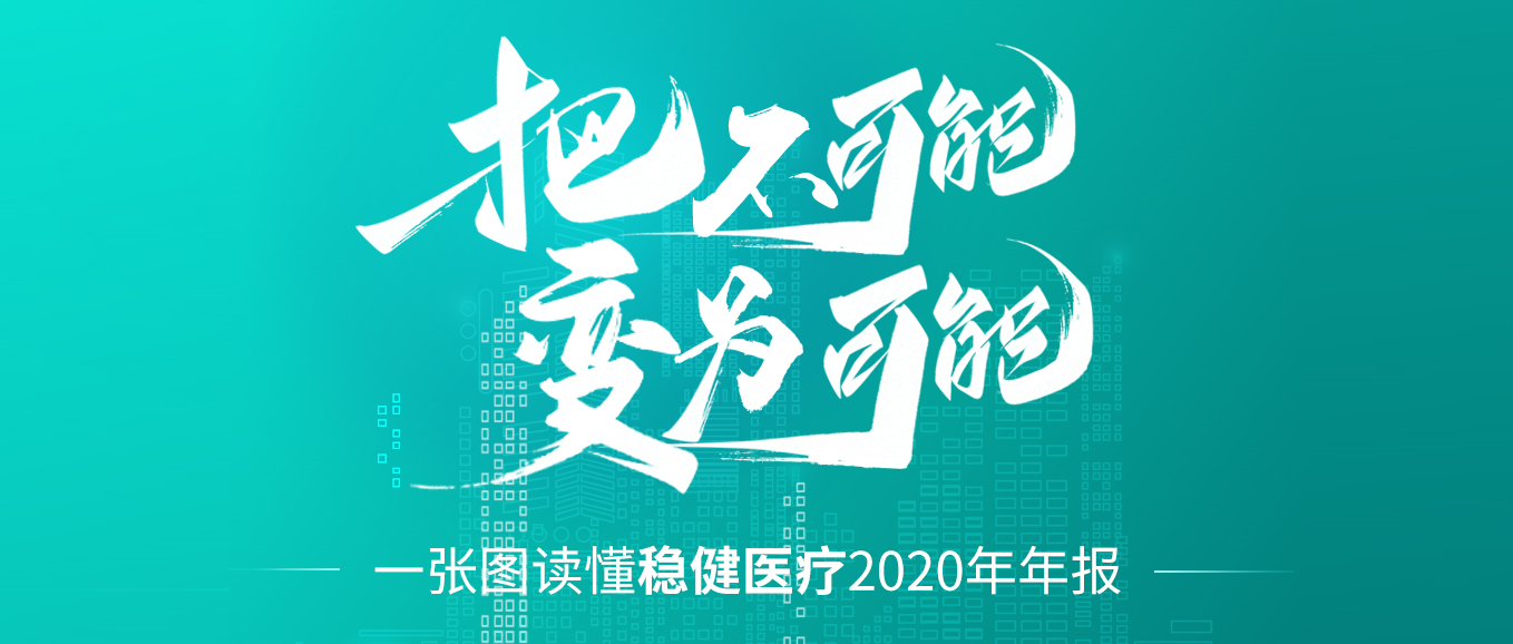 把不可能变为可能 | 一图读懂AG尊龙医疗2020年年报